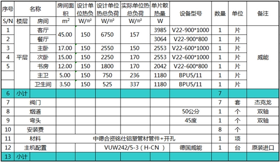 合肥威能暖气