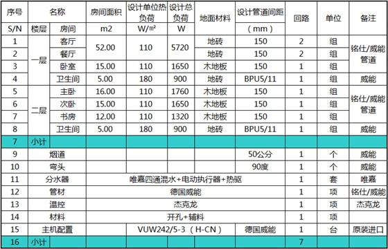 合肥地暖