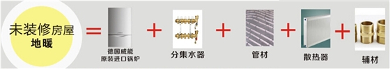 家用暖气
