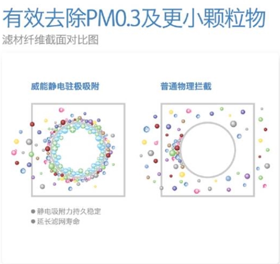 空气净化.png