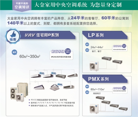 大金家用中央空调系统 为您量身定制