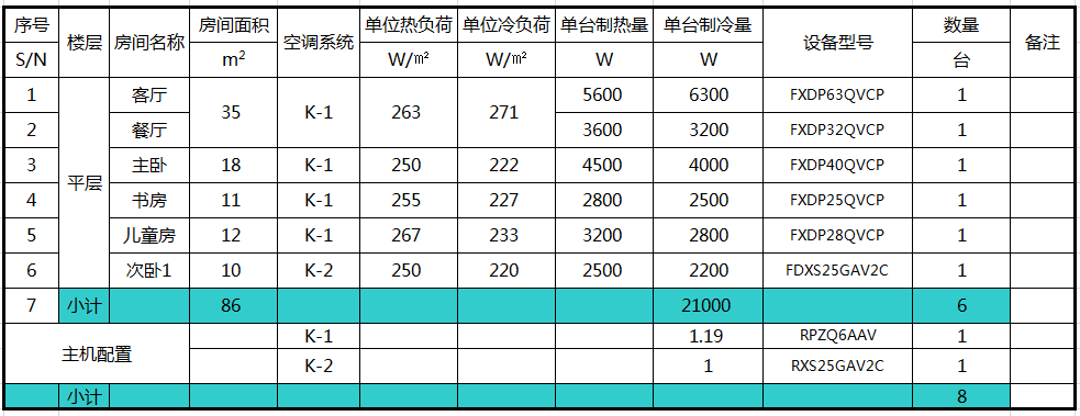 空调华地公馆图片1.png