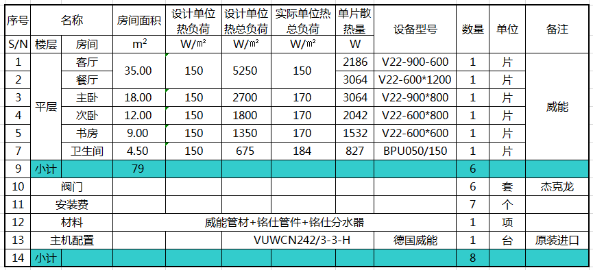 暖气采暖方案