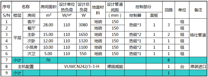 地暖方案