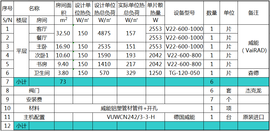 暖气片设计方案