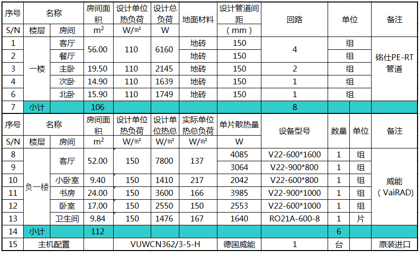 枫丹园混合配置图片1.png