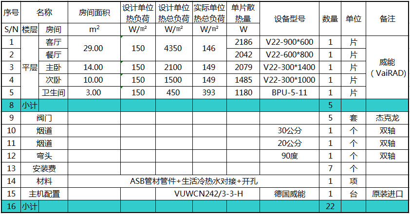 家用暖气片报价表图片