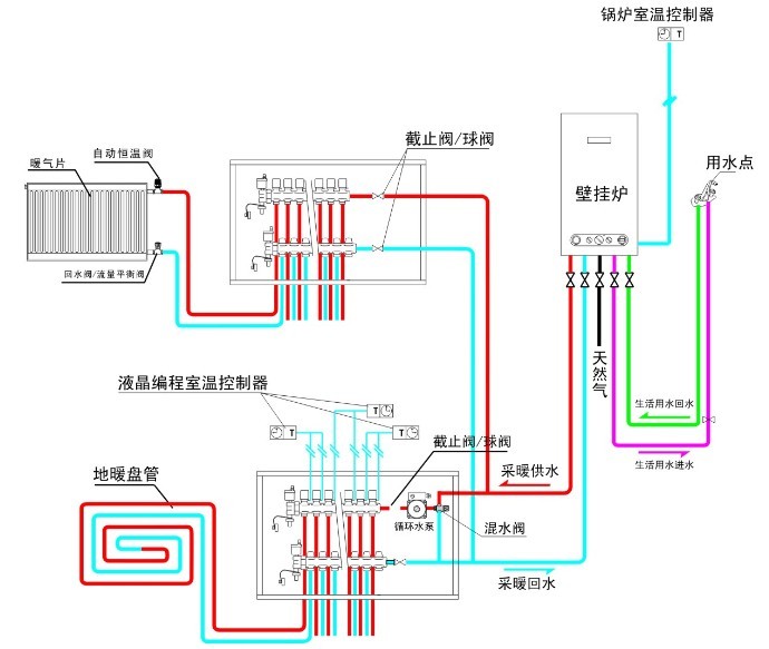 威能暖气